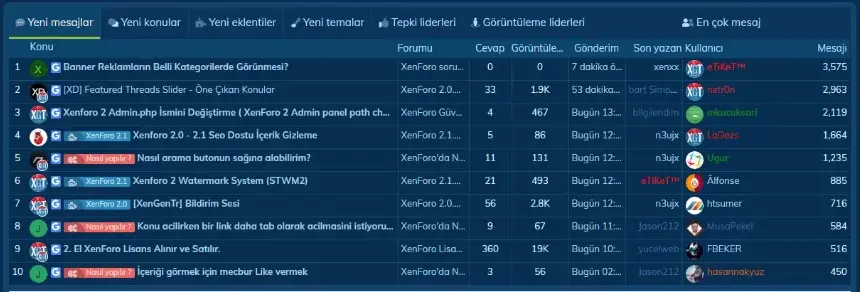 XenGenTr-XGTForumistatistik